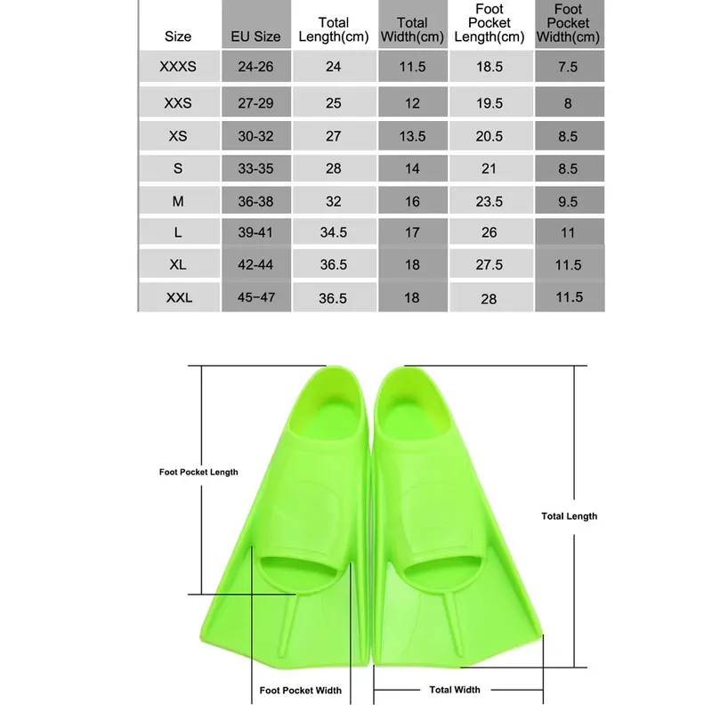 Professional Short Blade Silic - Fin Diving Blade 评论和价格